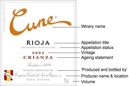 decoded spanish wine label